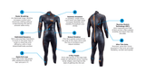 PRE ORDER MENS REACTION 2022  FULLSLEEVE WETSUIT BLUE70