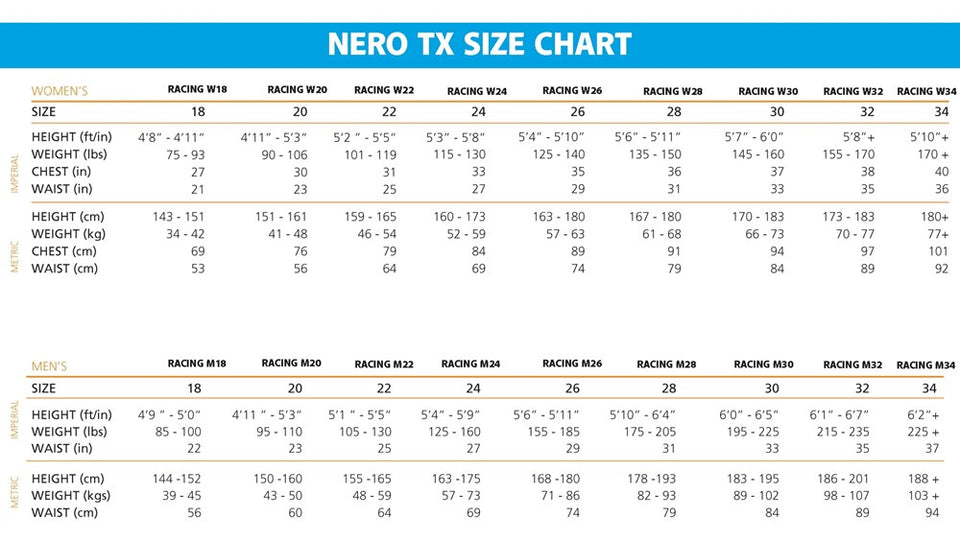 NERO TX JAMMER